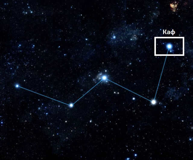 Kaf