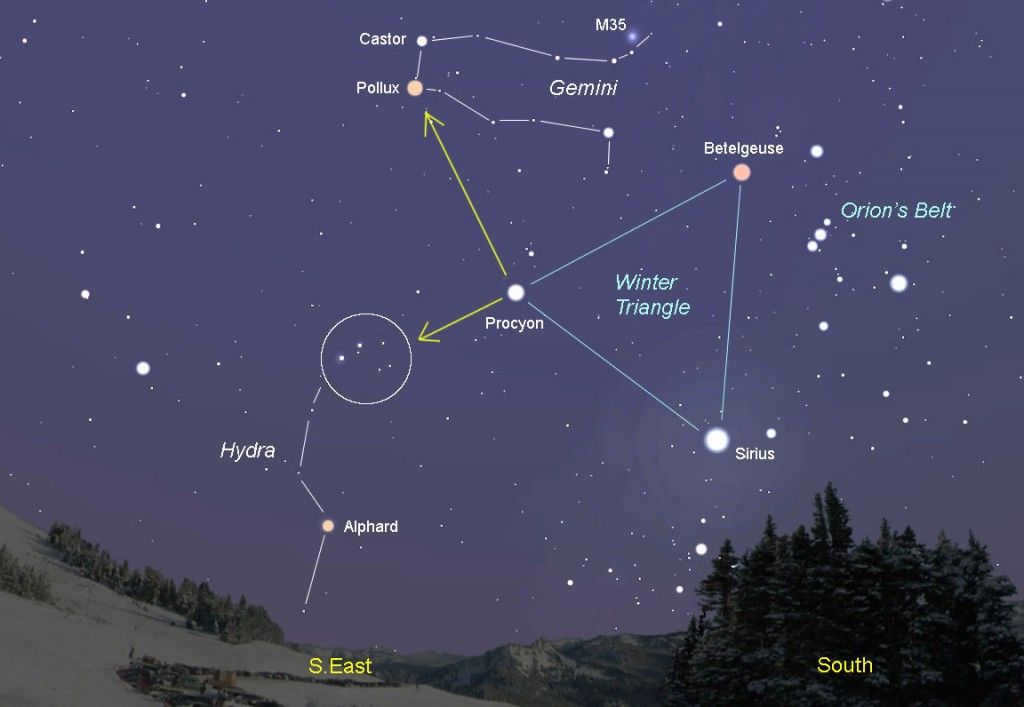 All about the star Castor from the constellation Gemini.