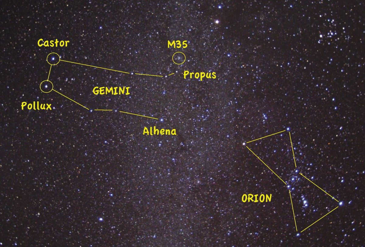 All about the star Castor from the constellation Gemini.