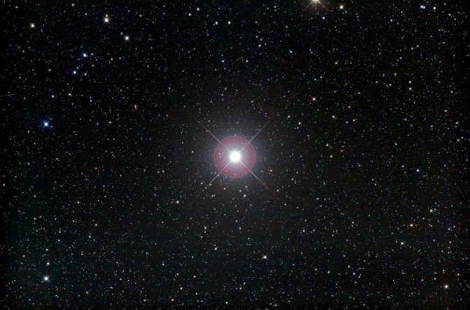 Castor star - all about space