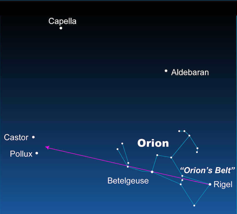All about the star Castor from the constellation Gemini.