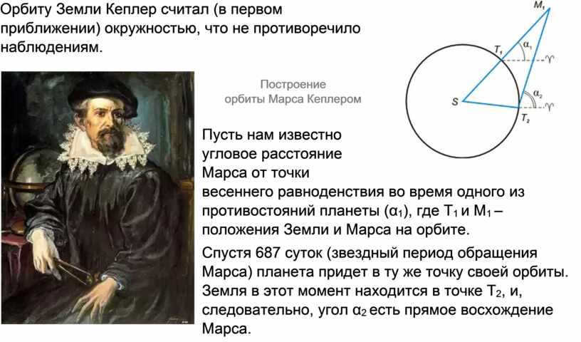 Kepler considered the Earth's orbit (to a first approximation) as a circle, which did not contradict observations