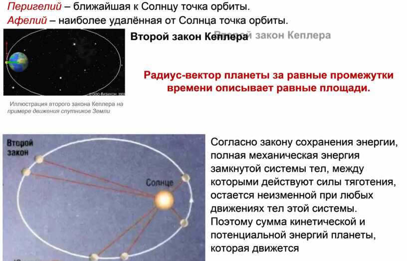 Perihelion, the closest point in the orbit of the Sun.