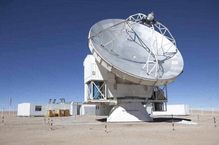 Telescopes astronomy