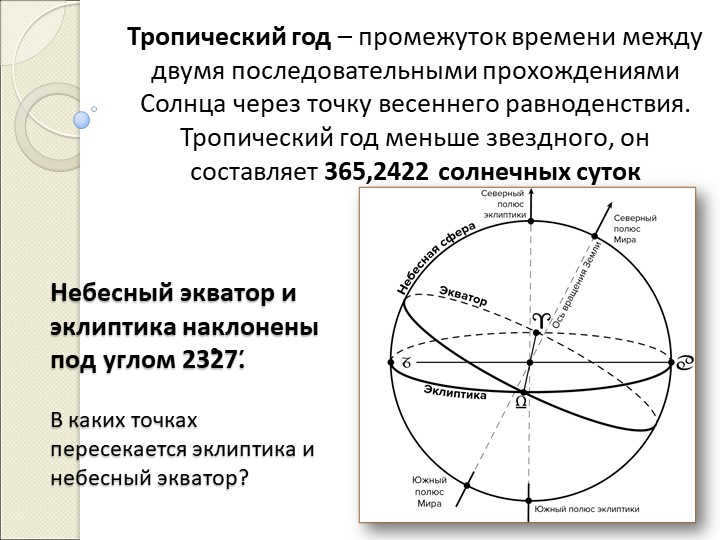 The celestial equator and the ecliptic are inclined at an angle of 23˚27̕. At what points are the re. 