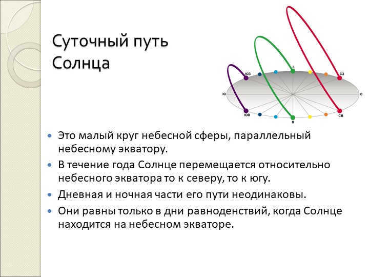 Daily path of the Sun This is the small circle of the celestial sphere parallel to the celestial ek. 