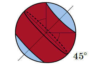 Fig. 12. Polar and tropical regions of the planet Zeta ("Quantic" #6 and #7, 2016)