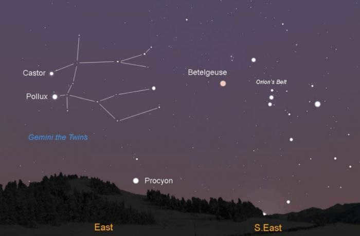 How to find the constellation Gemini