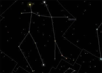 Gemini constellation in the sky