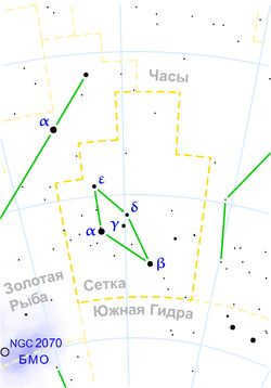 Grid constellation