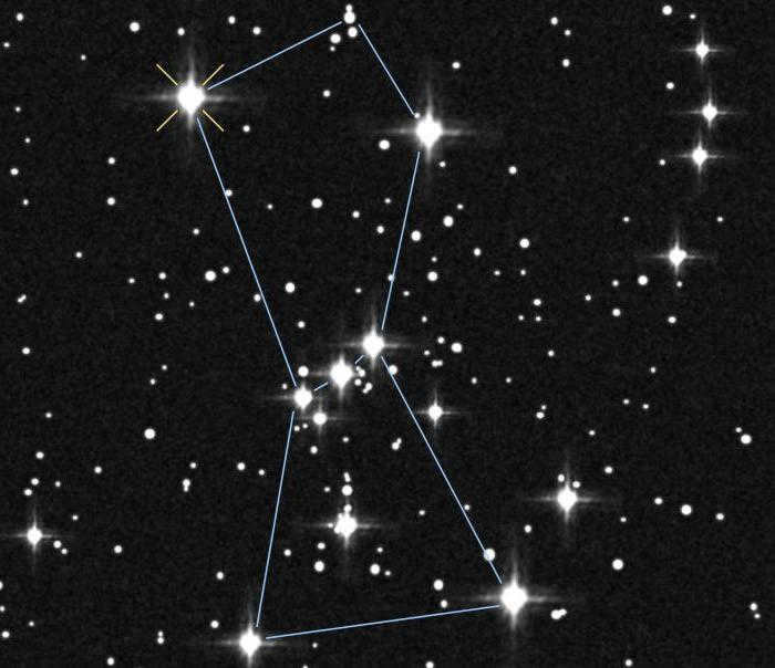 Betelgeuse supernova explosion