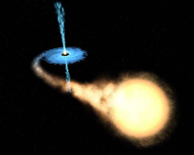 Before the collapse of a more massive star, this was a normal double star system. Now the matter of the burning star flows to the black hole
