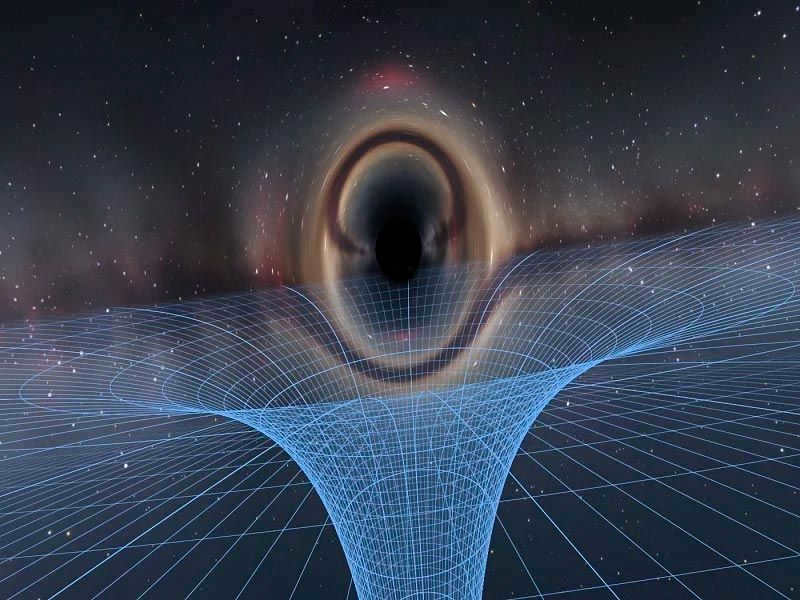 What is a singularity