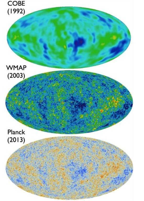 Inhomogeneities in the relic emission of electromagnetic waves according to different surveys