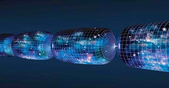 Schematic illustration of possible cyclic evolution of the Universe
