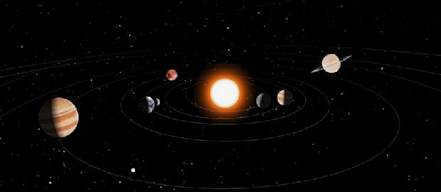 Solar system