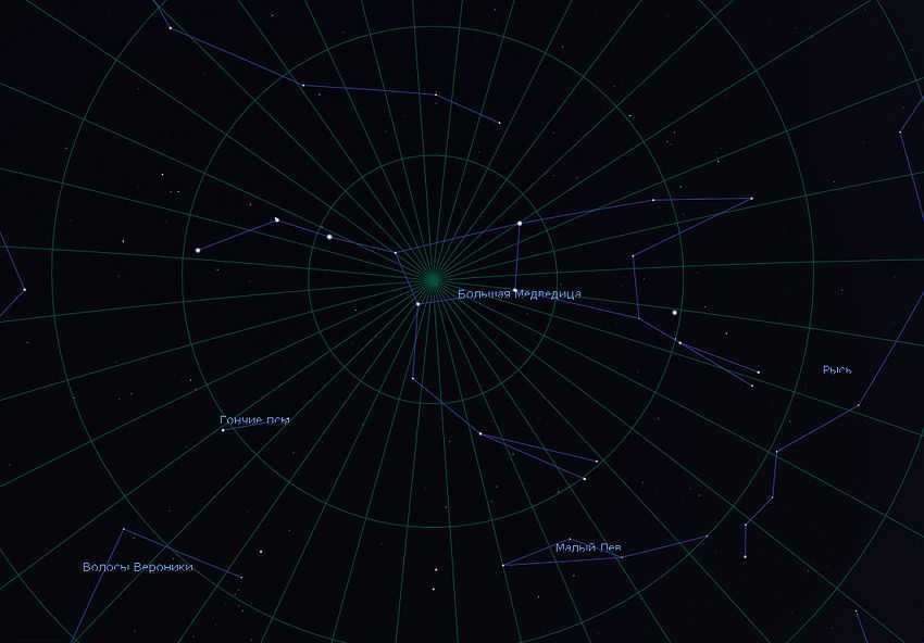 the big dipper in the spring sky