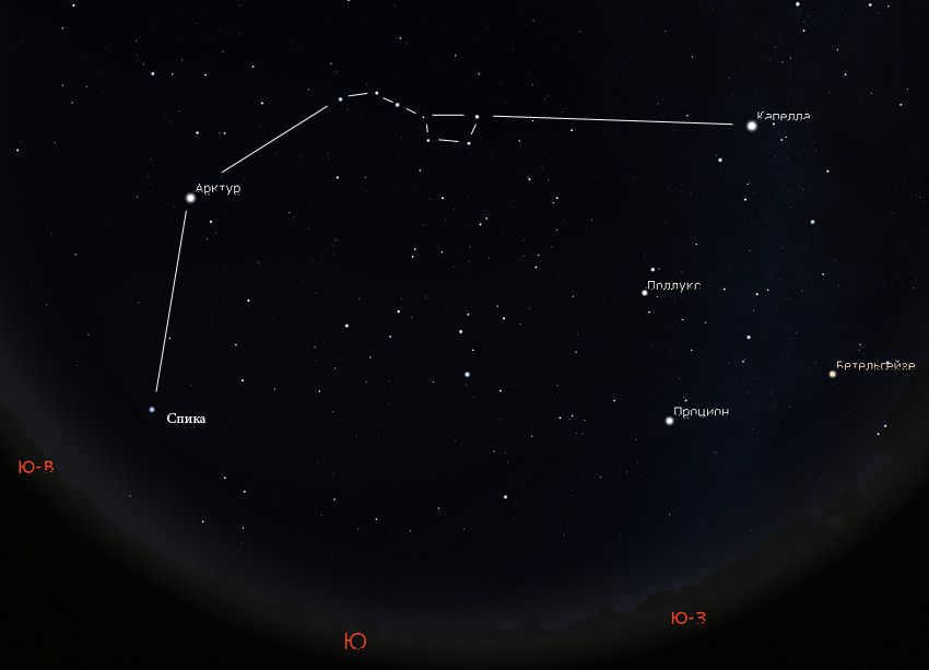how to find Capella, Arcturus and Spica in the sky.