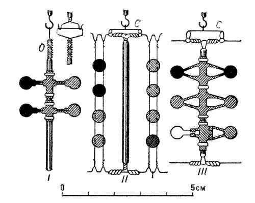 Light pressure force on the surface and Lebedev's experiment
