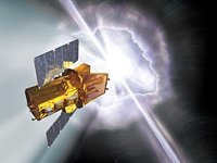 Swift Telescope