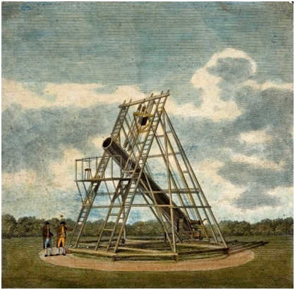 History of telescopes