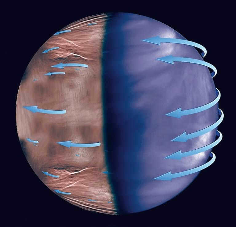 Atmosphere of Venus - Morning Star, where hurricane winds and acid rain are blowing