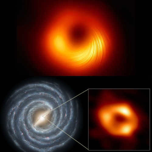 black hole