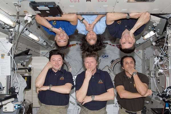 ISS (international space station) summary information