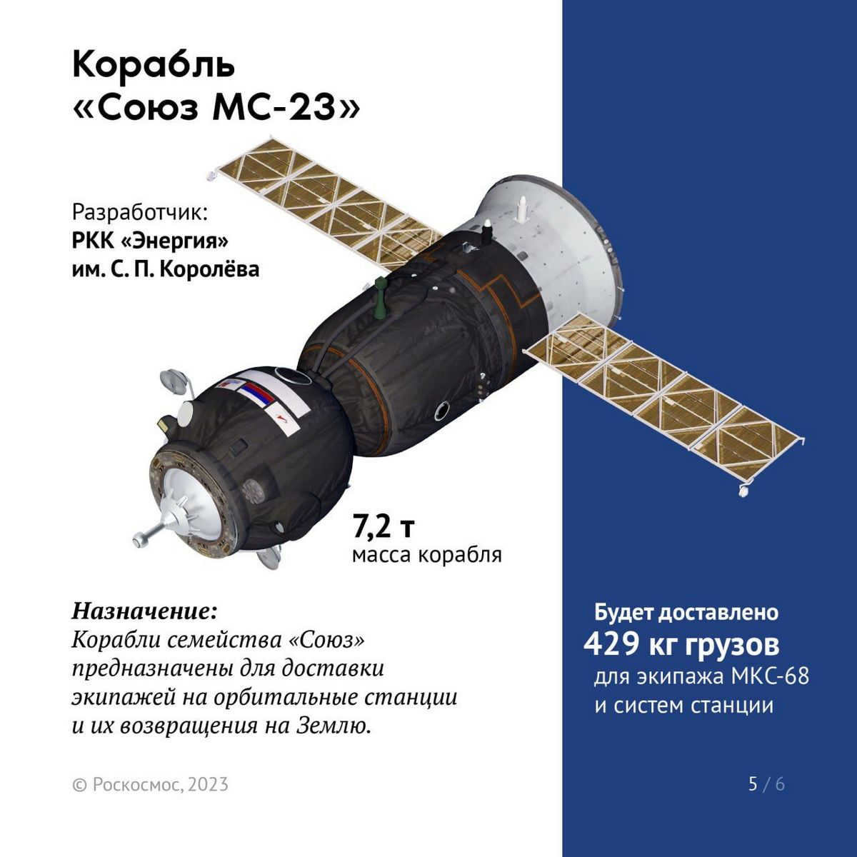 "Soyuz MS-23" sent unmanned to replace the "wounded" Soyuz MS-22. Source: Roscosmos