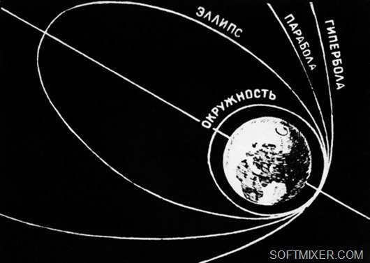 Who invented the first artificial Earth satellite?
