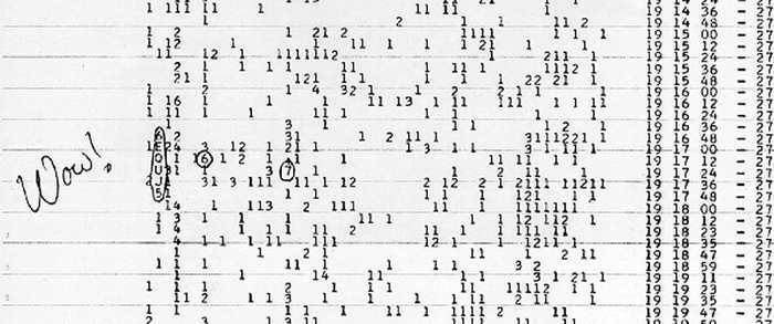Alien astronomers on a nearby exoplanet Cosmos, Stars, Physics, Spaceship, Astrophoto, Aliens, Telescope, Science, Planet, Exoplanets, Longpost, Astronomy