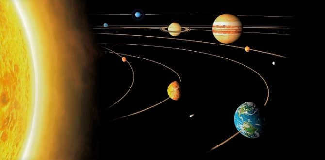 Solar system orbits