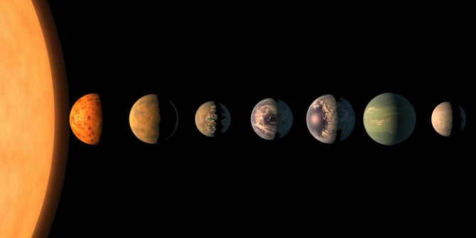 Planets of the Solar System