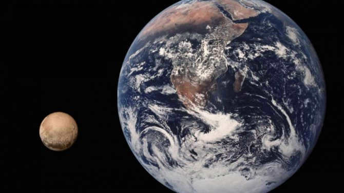 Earth and Pluto
