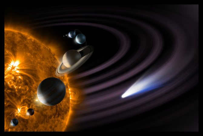 Speed of motion of the Solar System in the Galaxy
