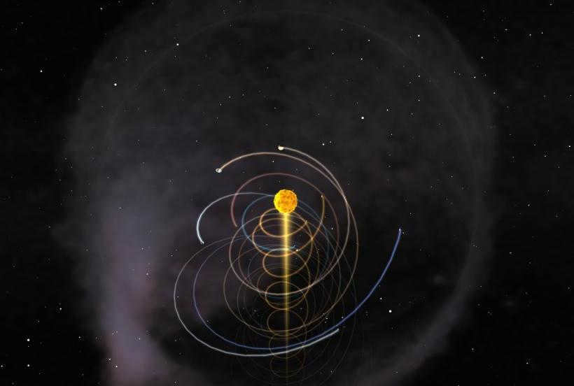 Motion of the Solar System