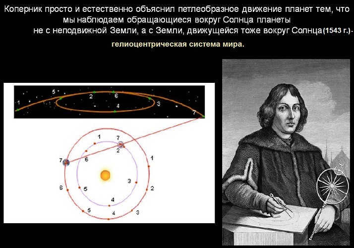 Thanks to him, the first shifts about the rotation of cosmic bodies occurred