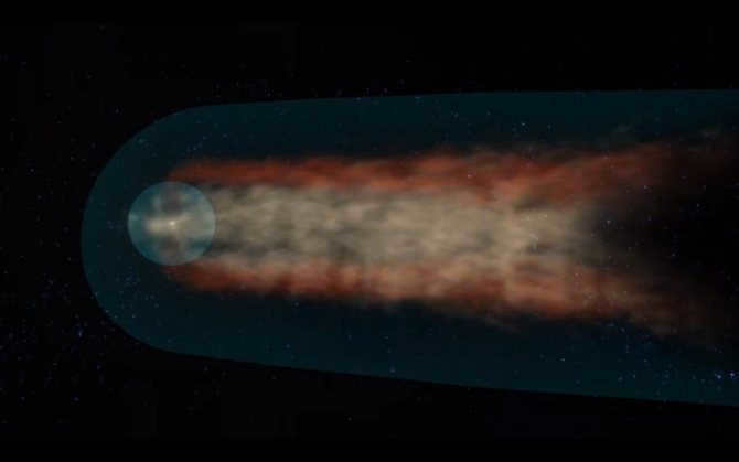 The laws of motion of the solar system