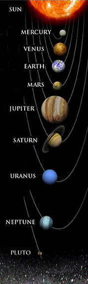 planetary system