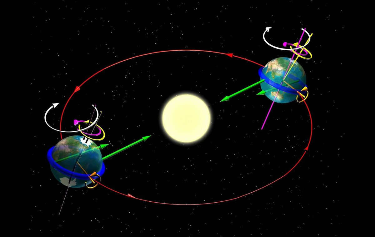 Why is the Earth's axis tilted?