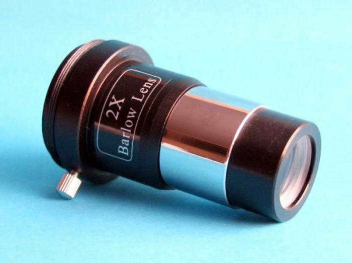 what is a barlow lens for 