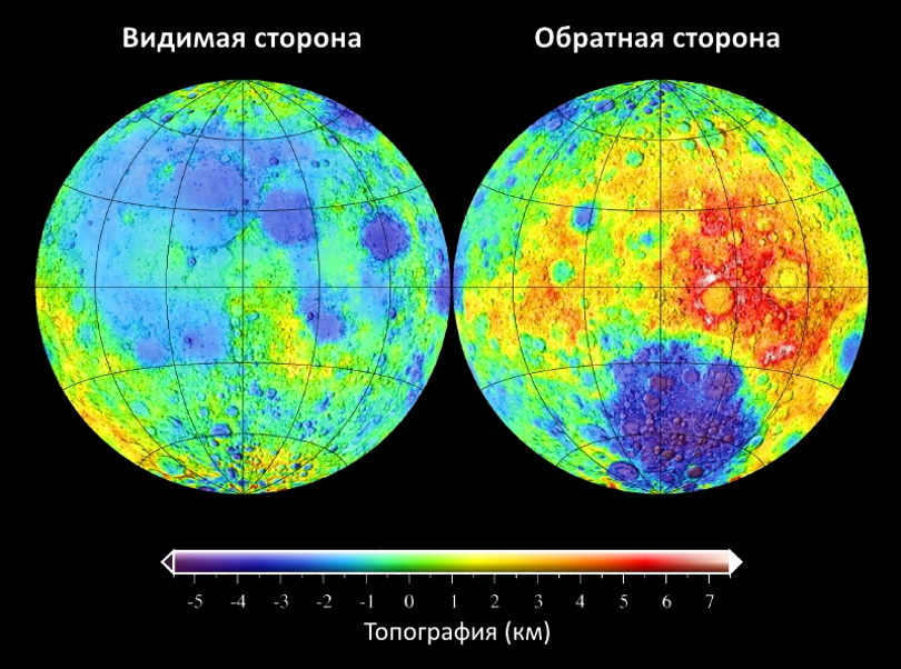 Topography of the Moon, surface elevation relative to the lunar geoid. The side visible from Earth is to the left