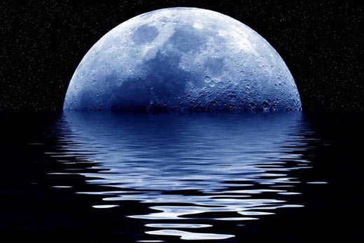 Is the moon a star, planet, or satellite?