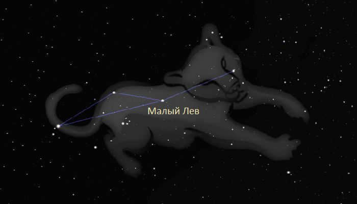 The constellation Leo Minor