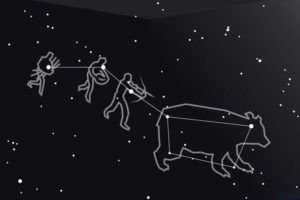 Who lives on the Big Dipper and the Little Dipper