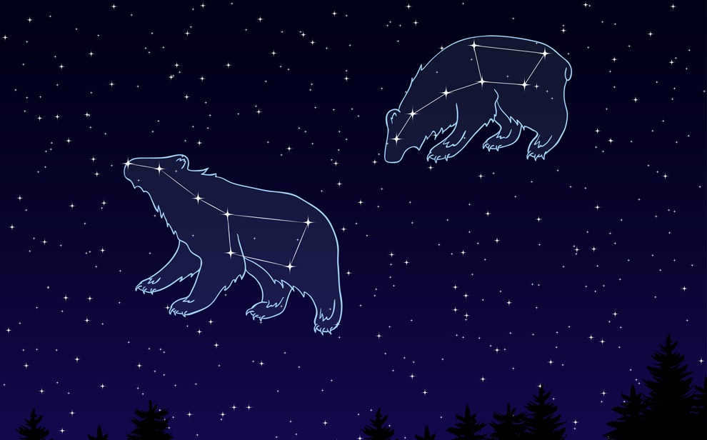 The constellations of the Big and Little Dipper