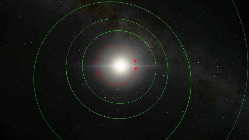 Mercury's orbit