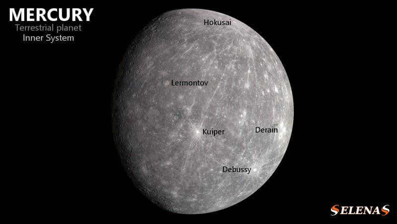 Mercury's surface features
