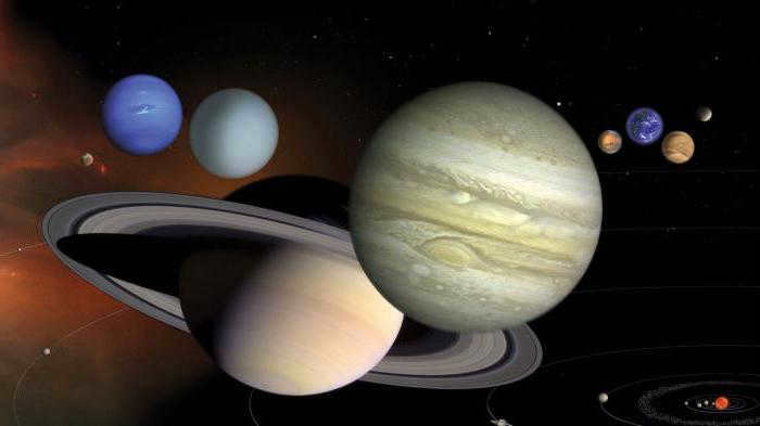How long a day lasts on Mars and other planets