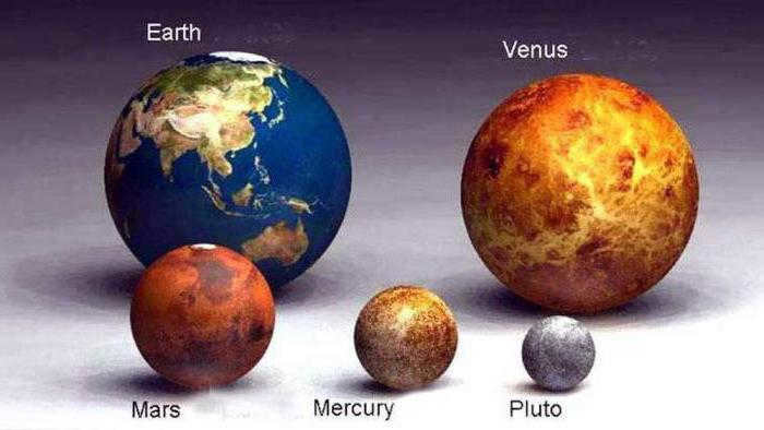 How long is a day and a year on Mars